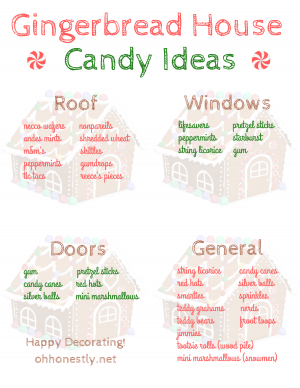 How to Decorate a Gingerbread House: Candy Ideas Printable