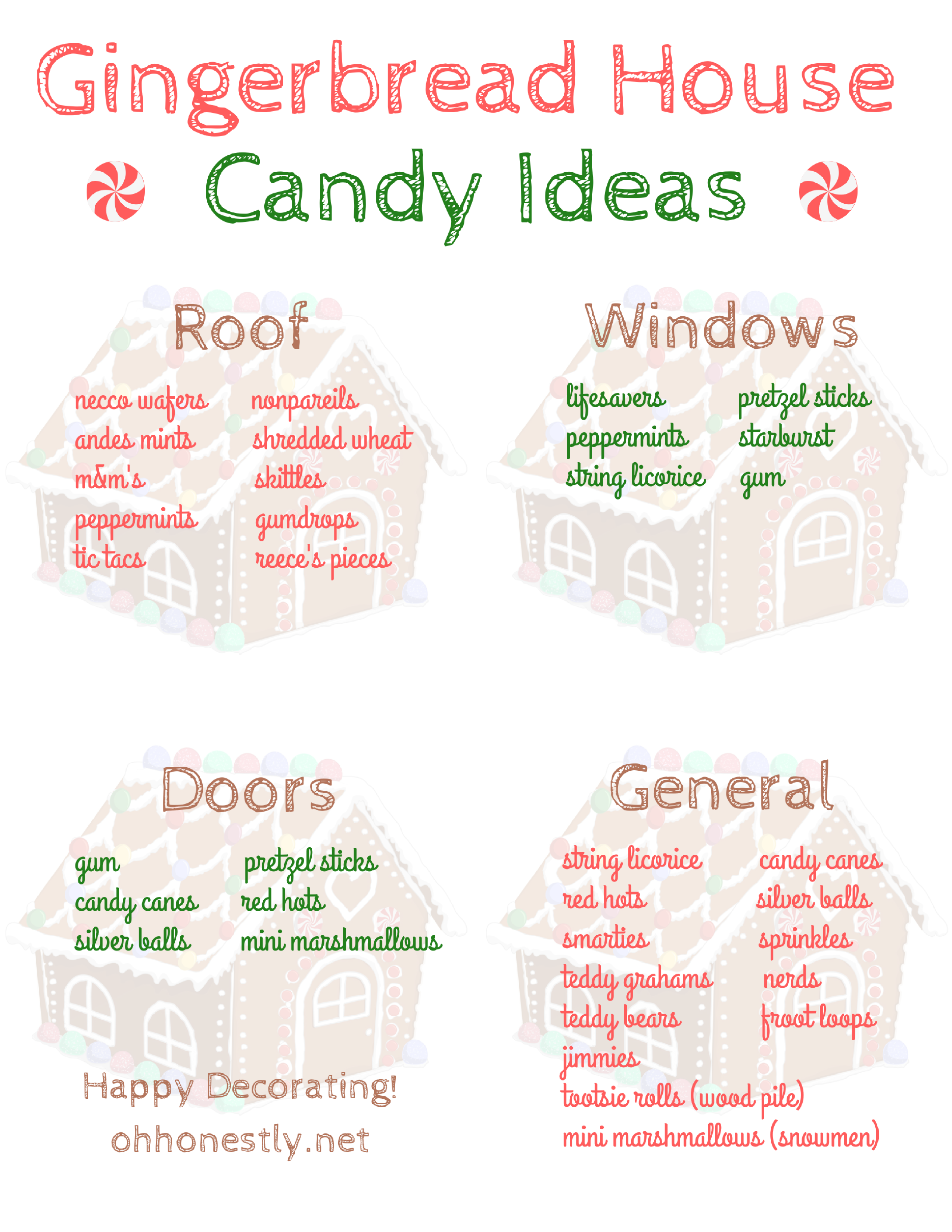 How to Decorate a Gingerbread House Candy Ideas Printable